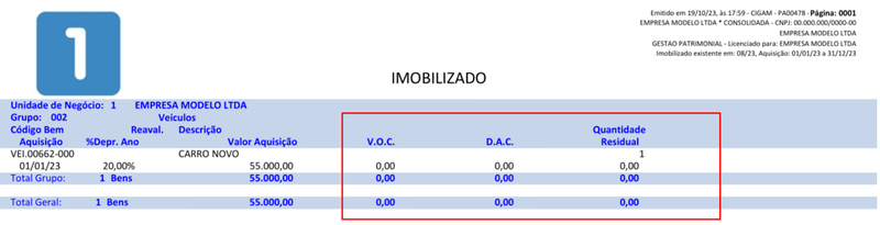Arquivo:RelImobDepre3.png