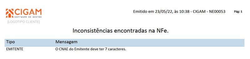 Arquivo:RelInconsistenciasCNAE.png