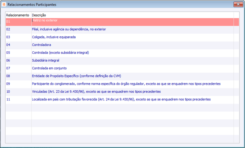 Arquivo:Relacionamentos Participantes.png