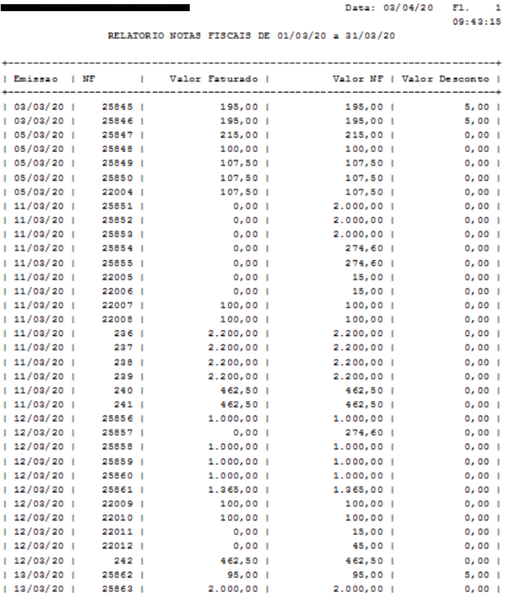 Arquivo:Relatório de Notas Fiscais Relatorio.png