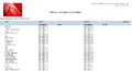 Miniatura da versão das 12h54min de 16 de setembro de 2020
