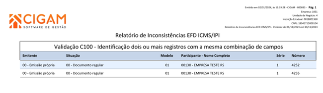 Sped Fiscal