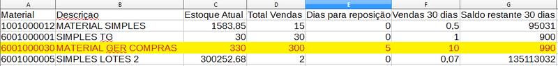 Arquivo:Relat planejamento compras01.png
