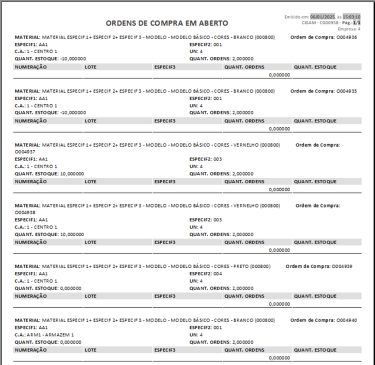 Ordens de Compra em Aberto