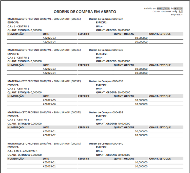 Ordens de Compra em Aberto