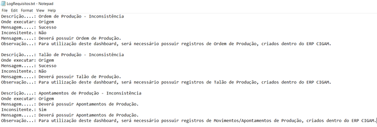 Requisitos verificados12