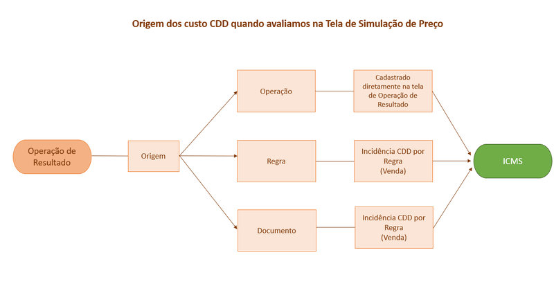 Arquivo:SMmarc070303.png