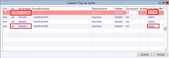 SPED Fiscal