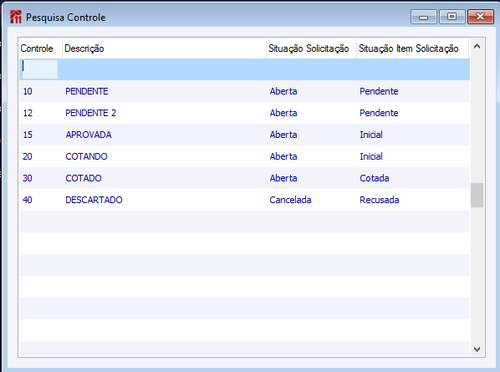 Pesquisa Controle Solicitação