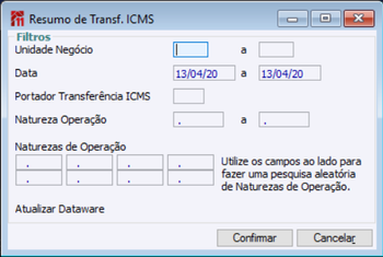 Resumo Transferência ICMS