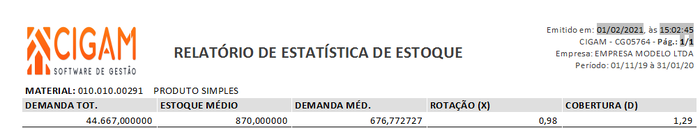 Estatística Estoque Sintético