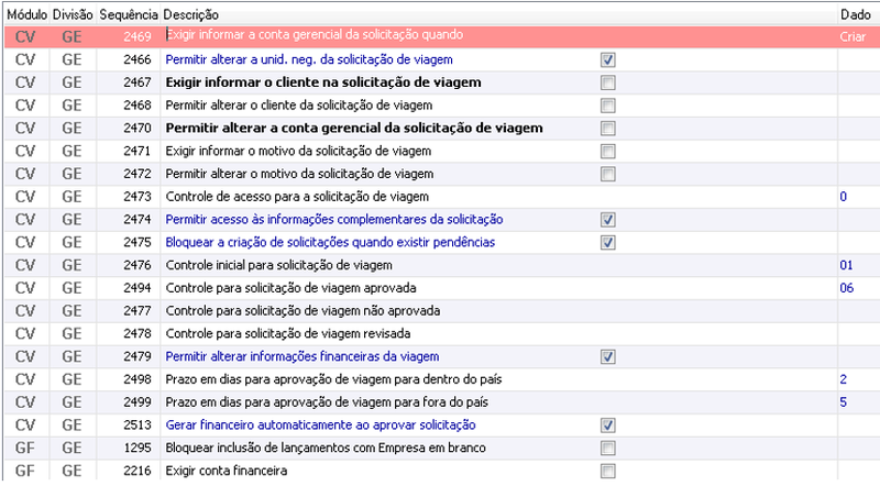 Arquivo:SolicitacaoViagens7.png