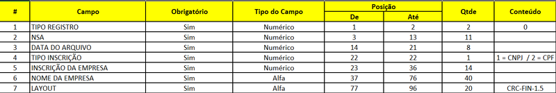 Arquivo:Tabela 1.png