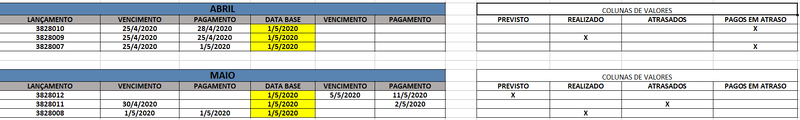 Arquivo:Tabela Excel.png