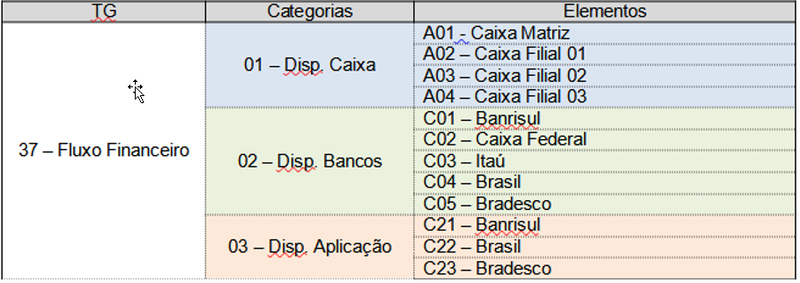 Arquivo:Tgportadores1.png