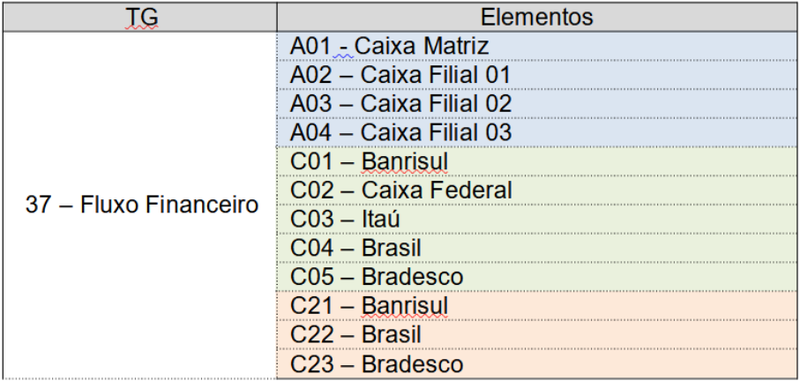 Arquivo:Tgportadores2.png