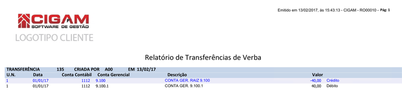 Arquivo:TransfVerbasComo13.png