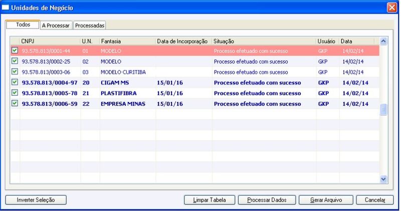 Arquivo:Unidades de Negócio3.jpg