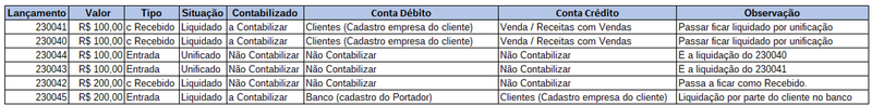 Arquivo:Unificacontab20.png