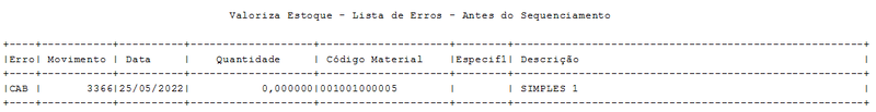 Arquivo:ValorizaçãoErroCAB.png
