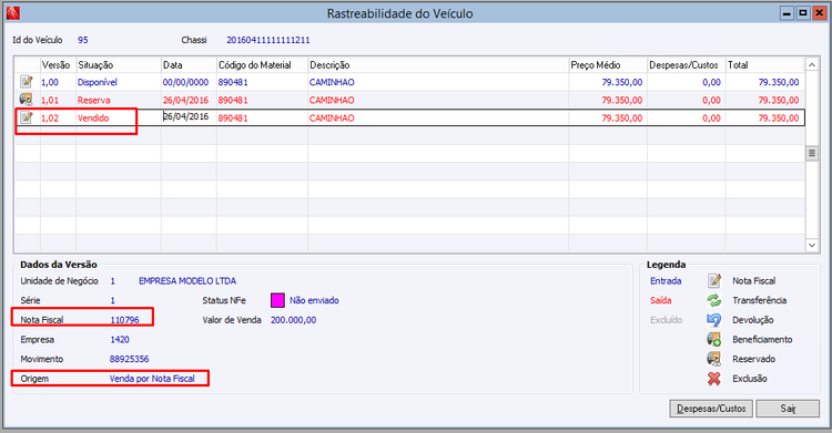 Venda de Veículos 105