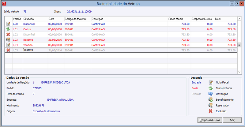 Arquivo:Venda de Veículos 281.png