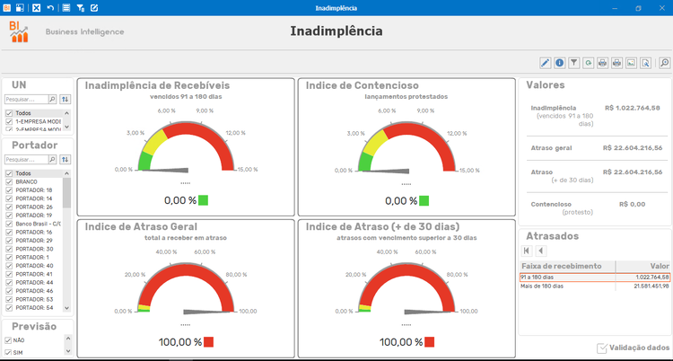 visualizador