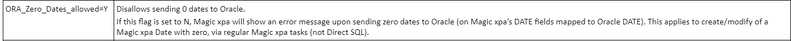 Arquivo:ZeroDatesAllowedDoc.png